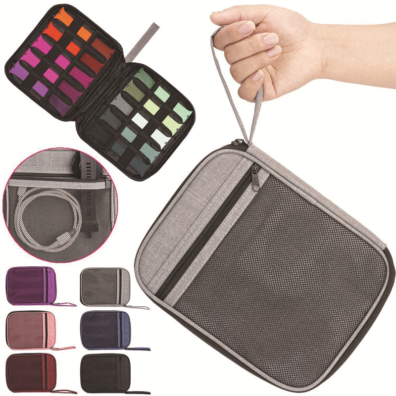 Watch Band & Tech Organizer -  – Edc Carry Pocket Pouch recenzja i cena