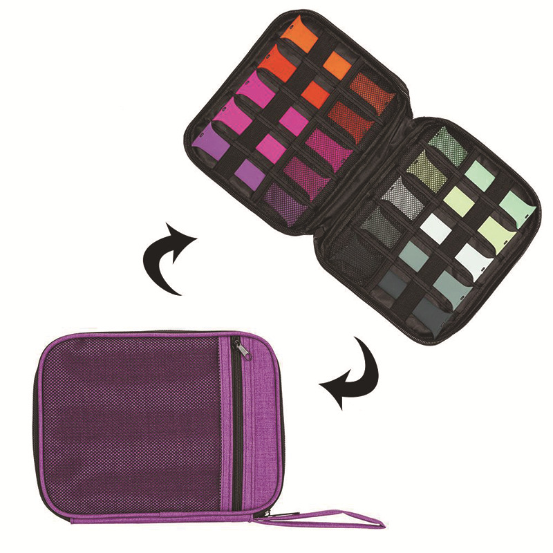 Watch Band & Tech Organizer -  – Edc Carry Pocket Pouch recenzja i cena