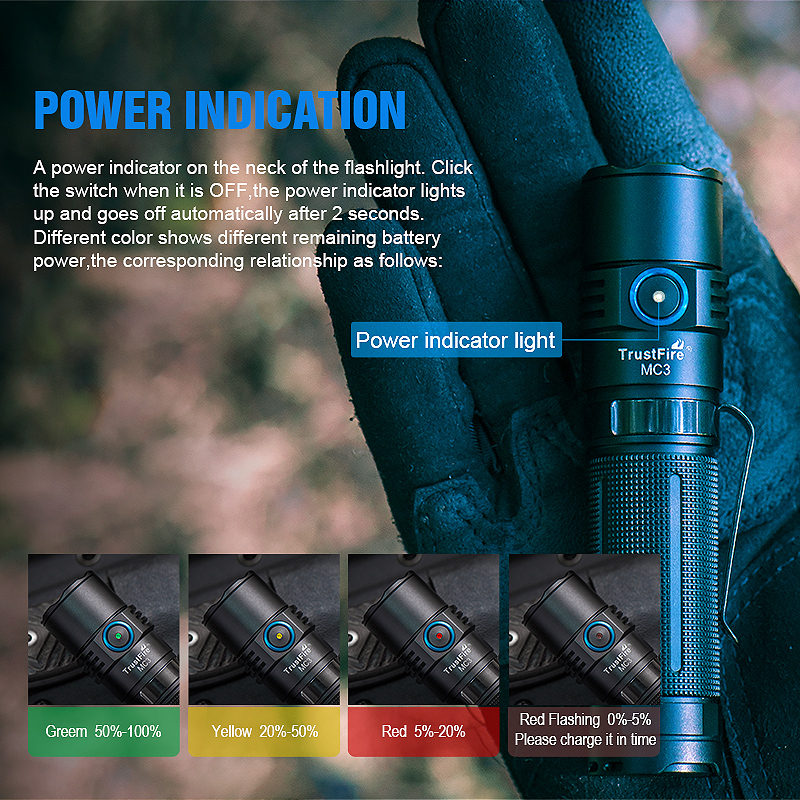 Trustfire Mc3 High Power Recha – Edc Car Carry recenzja i cena