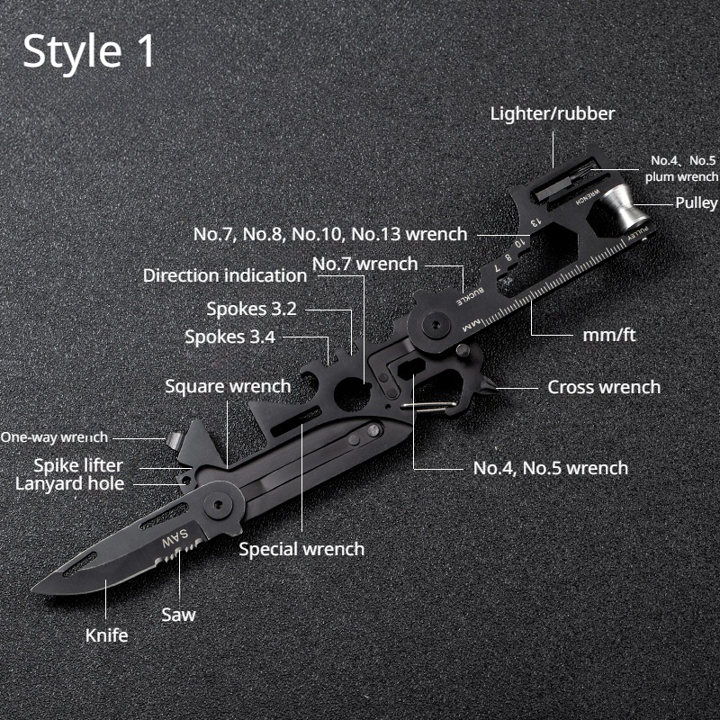 Multifunctional Outdoor Tool C – Multitool Credit Card recenzja i cena
