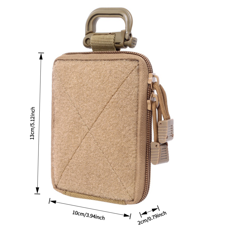 Mini Tactical Molle Utility Po – Edc Everyday Carry recenzja i cena