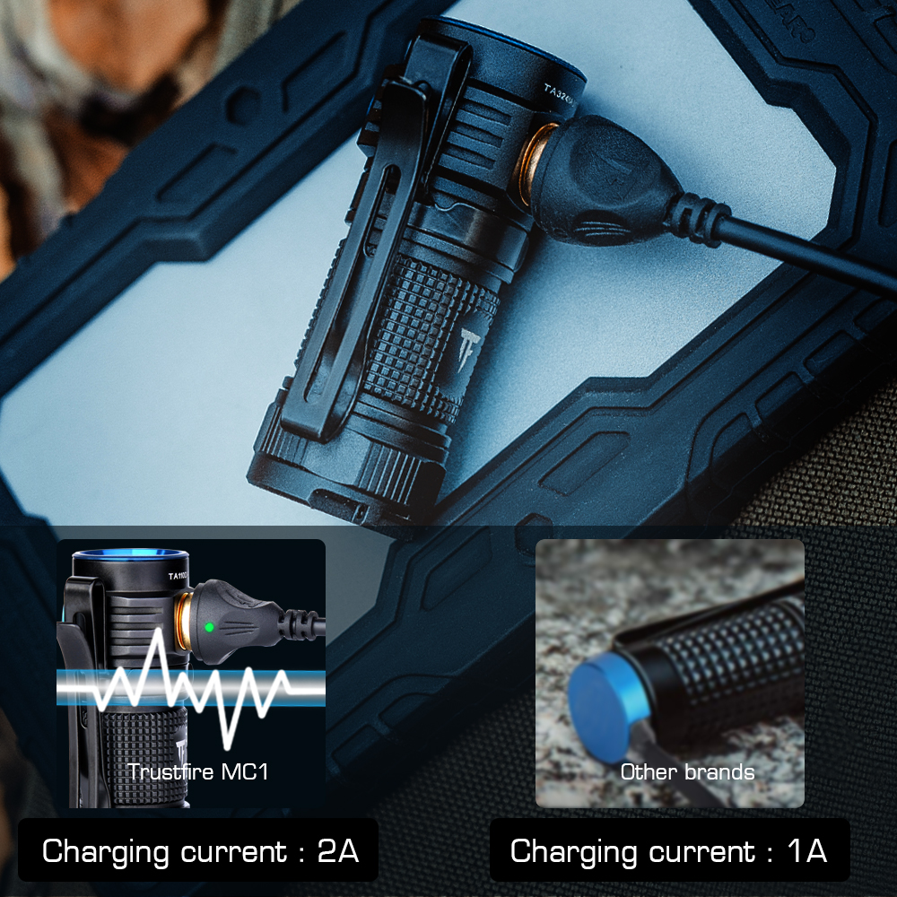 Trustfire MC1 Usb Rechargeable – Edc Every Day Carry おもちゃ recenzja i cena